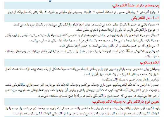 الکتریسته ساکن- فیزیک2-درسنامه- امیرعلی کتیرایی