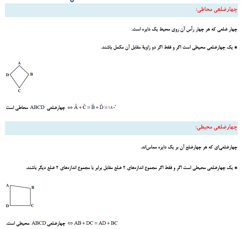 تبدیل‌های هندسی و کاربردها-درسنامه-هندسه2-محمدامین هادی زاده