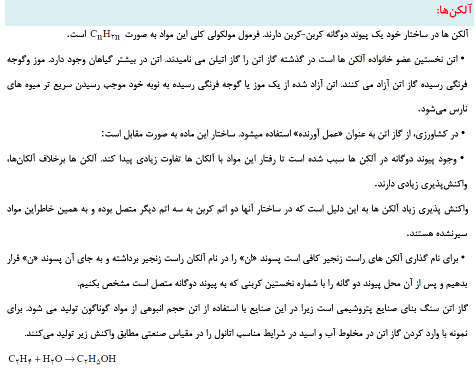 در پی غذای سالم- درسنامه - شیمی2- امین خوشنویسان