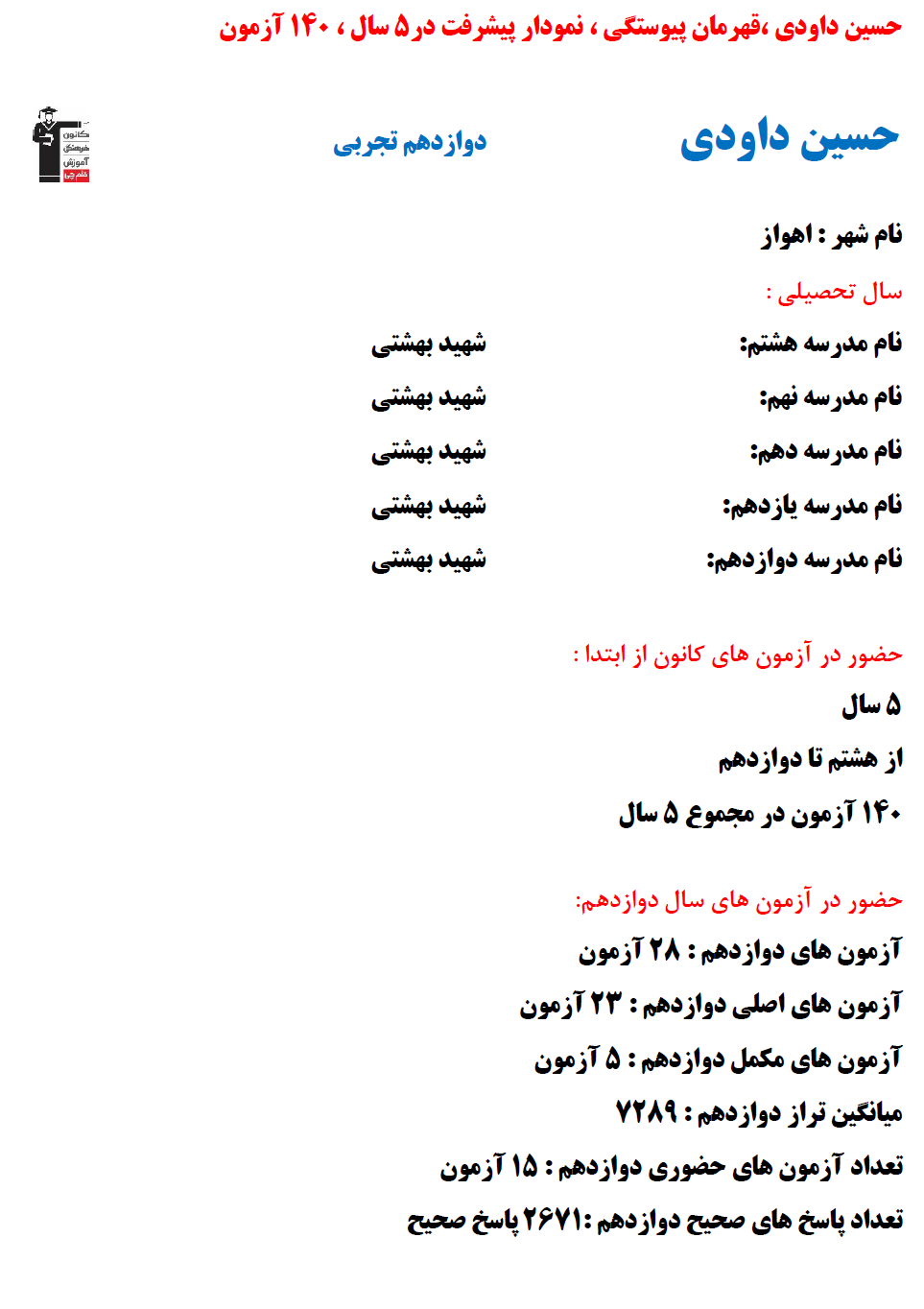 گفتگو با حسین داودی؛ قهرمان پیوستگی دوازدهم تجربی اهواز 140 آزمون