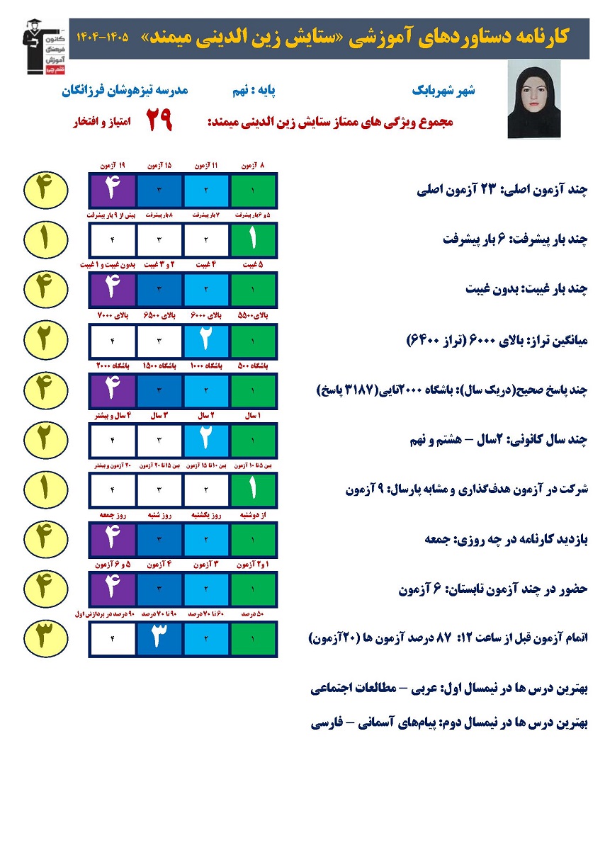 گفتگو با ستایش زین الدینی؛قهرمان پیشرفت پایه 1405 ازشهربابک