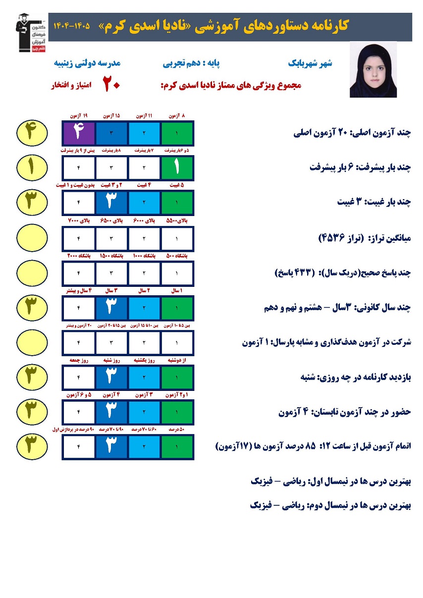گفتگو با نادیا اسدی؛قهرمان پیشرفت 1405ازشهربابک