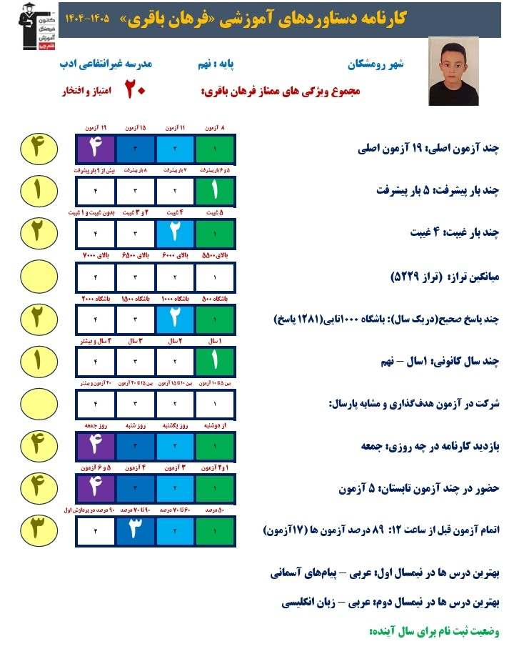 گفت و گو با فرهان باقری قهرمان پیشرفت از رومشکان