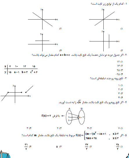 تابع چند ضابطه‌ای- ریاضی و آمار(2)- آزمونک- رامیلا عسگری