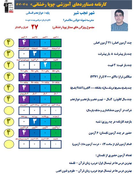 گفتگو با پویا رخشائی ؛ قهرمان  و نفر برتر تابستان