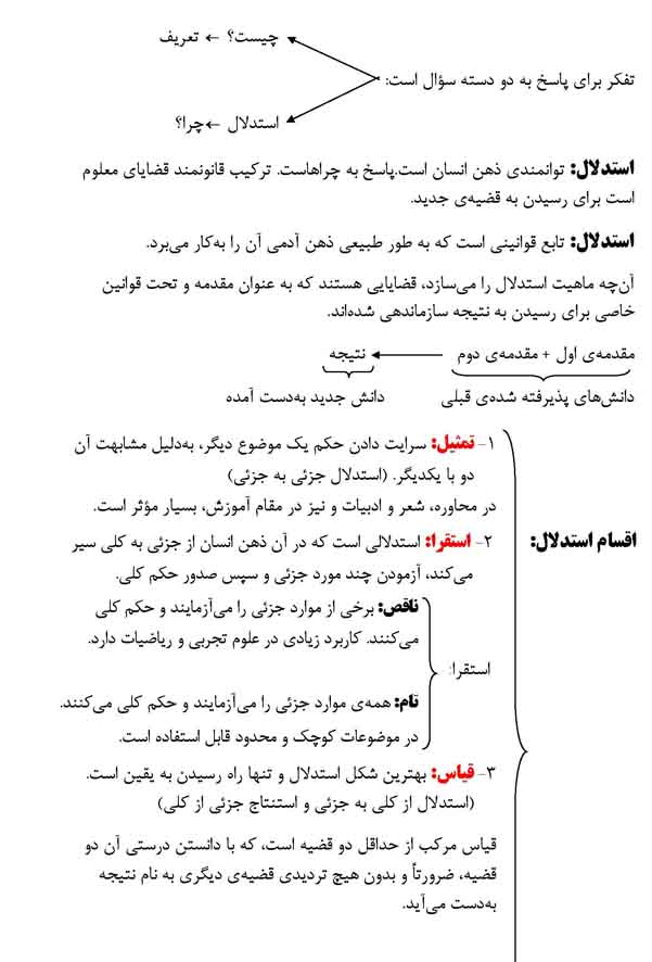 کانون فرهنگی آموزش قلم چی