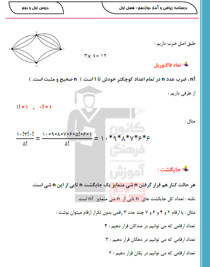 دانلود درسنامه ریاضی دوازدهم انسانی