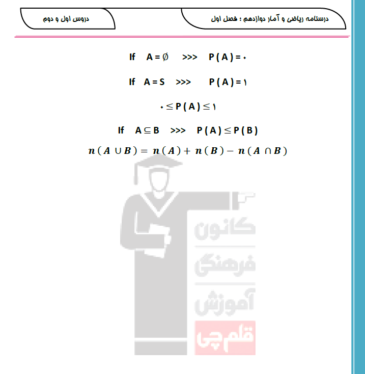 درسنامه جامع ریاضی و آمار دوازدهم انسانی