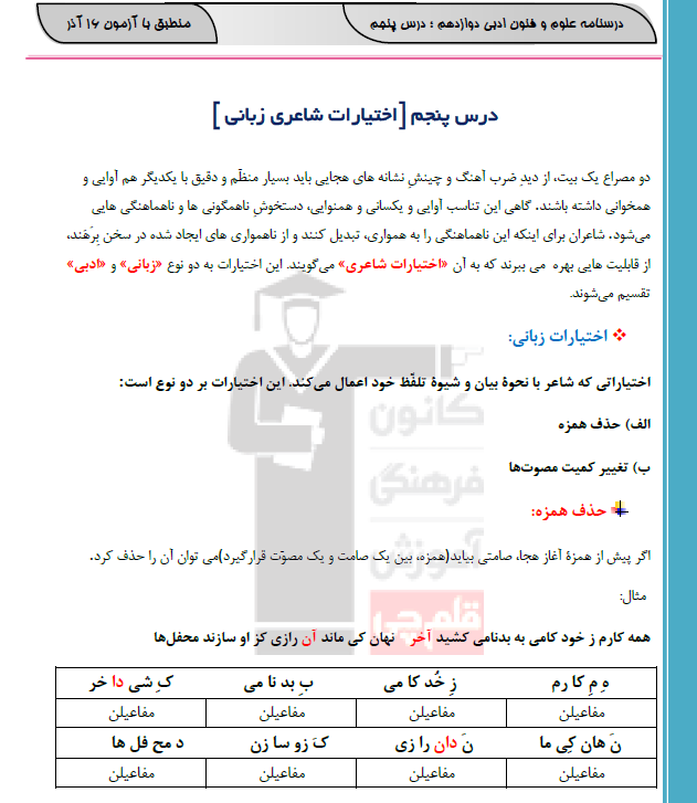 اختیارات شاعری زبانی  وزنی