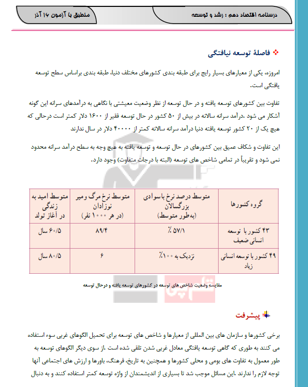 توسعه یافتگی و پیشرفت 