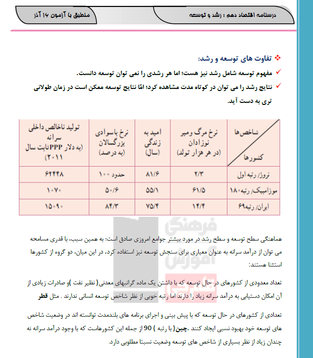 مفهوم رشد و توسعه