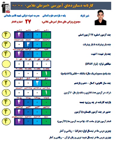 مصاحبه با امیرعلی غلامی قهرمان پیشرفت