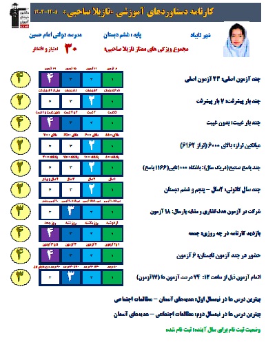مصاحبه با نازیلا صاحبی قهرمان پیشرفت