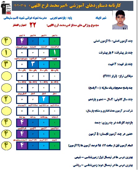 مصاحبه با امیرمحمد فرج الهی قهرمان پیشرفت