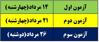 سه آزمون جامع فیزیک ویژه‌ی ترازهای بالای 6000 (کنکور1405)