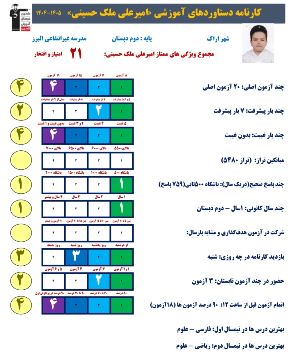 گفت و گو با   امیرعلی ملک حسینی قهرمان پیشرفت از اراک