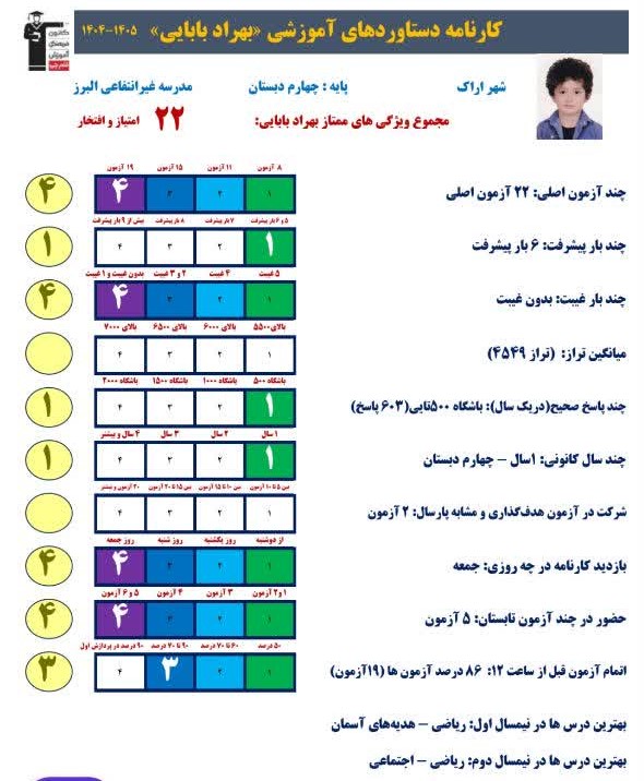 گفت و گو با بهراد بابایی قهرمان پیشرفت از اراک