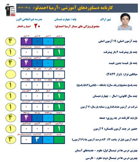 گفت و گو با   آرمیا احمدلو  قهرمان پیشرفت از اراک
