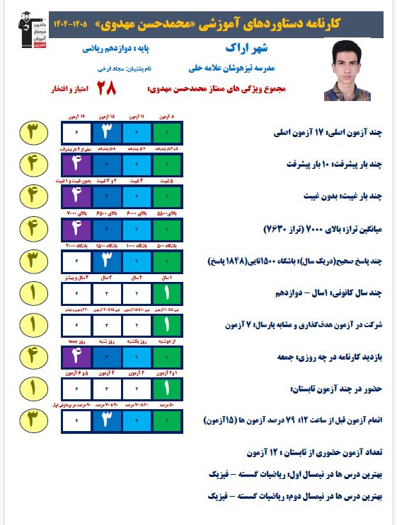 گفت و گو با محمدحسن مهدوی  قهرمان تابستان ازاراک+عکس قاب افتخار