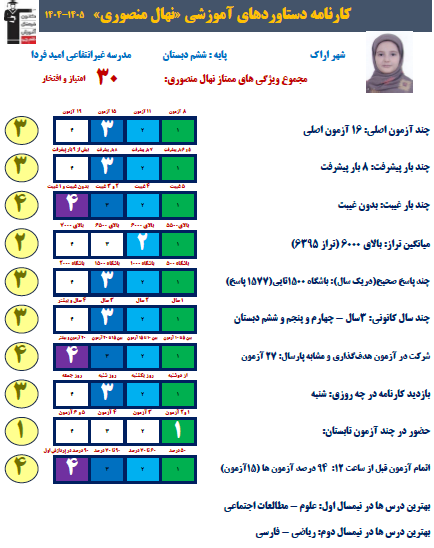 گفت و گو بانهال منصوری قبولی تیزهوشان ششم از اراک
