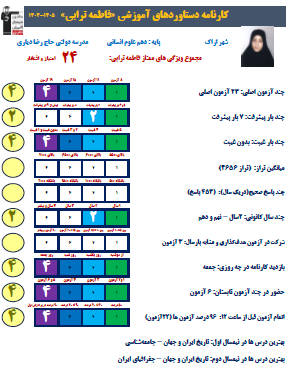گفت و گو با فاطمه ترابی قهرمان پیشرفت از اراک