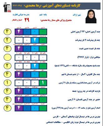 گفت و گو با رها محمدی قهرمان پیشرفت از اراک