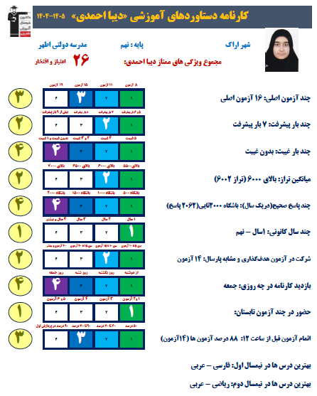 گفت و گو با دیبا احمدی قبولی تیزهوشان نهم از اراک