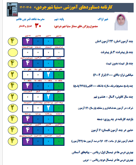 گفت و گو با ستیا شهرجردی قبولی تیزهوشان نهم از اراک
