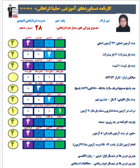 گفت و گو با ملینا فراهانی قبولی نمونه دولتی نهم از اراک