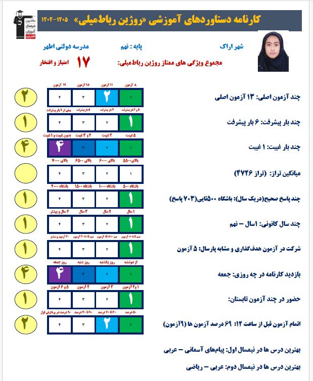 گفت و گو باروژین رباط میلی  قبولی نمونه دولتی نهم از اراک