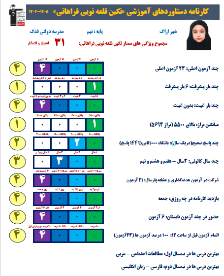 گفت و گوبا نگین قلعه نوئی فراهانی قبولی نمونه دولتی نهم از اراک