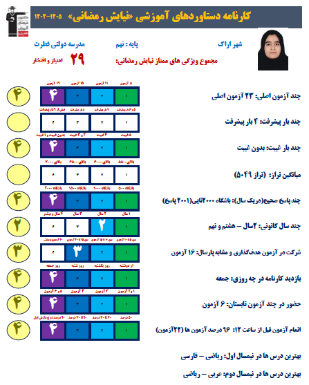 گفت و گو با نیایش رمضانی قبولی نمونه دولتی نهم از اراک