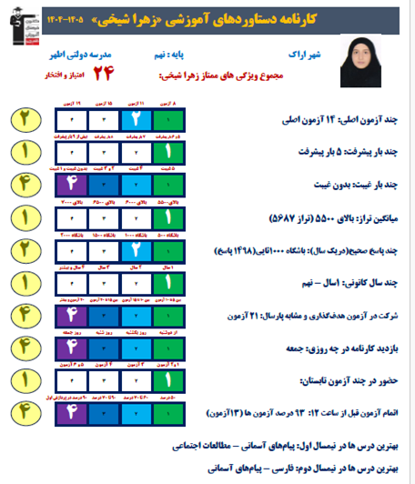 گفت و گو با زهرا شیخی   قبولی تیزهوشان  نهم از اراک