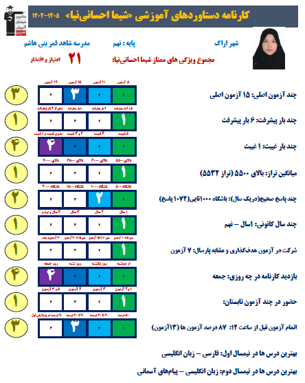 گفت و گو با شیما احسانی نیا قبولی نمونه دولتی نهم از اراک