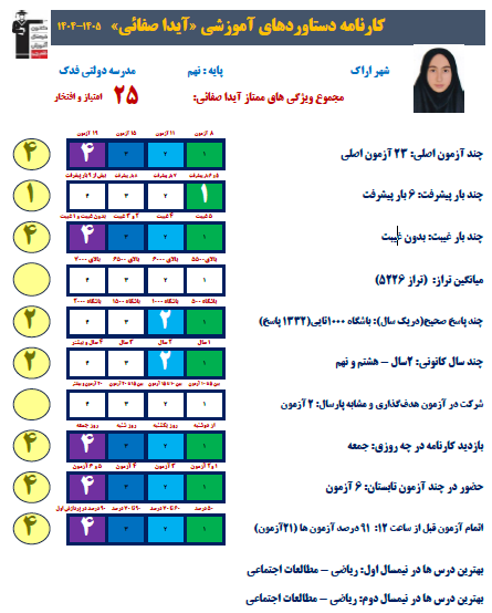 گفت و گو با آیدا صفایی قبولی نمونه دولتی نهم از اراک