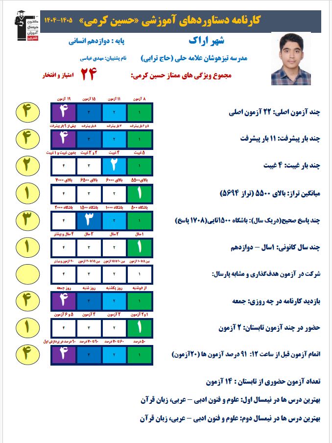 گفت و گو با  حسین کرمی دوازدهم انسانی ازاراک