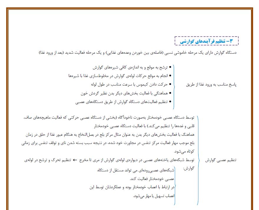 گوارش و جذب مواد - تنظیم هورمونی