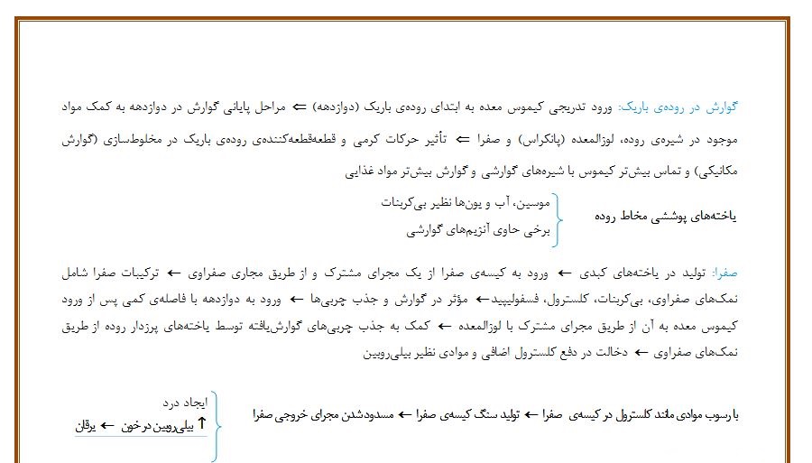 گوارش و جذب مواد - گوارش در روده