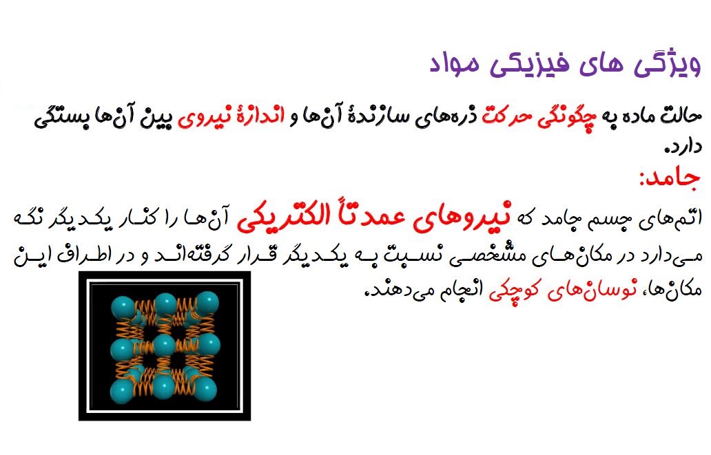 حالت‌های ماده - ویژگی‌های فیزیکی مواد - امیرحسین اسلامی