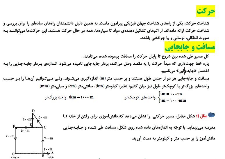 تندی متوسط و لحظه‌ای- حرکت چیست؟ - فیزیک نهم -جواد احمدی‌شعار
