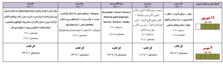 آزمون‌های هدیه دهم تجربی - 19 شهریور و 2 مهر