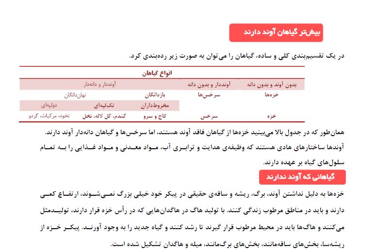 گیاهان آوند دار- دنیای گیاهان - امیررضا کتابچی