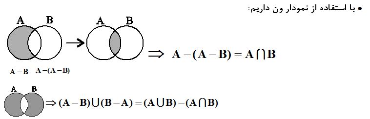 مجموعه‌ها - ریاضی دهم -درس‌نامه - مهدی ملارمضانی