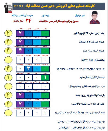 گفتگو با امیرحسین صداقت نیا ؛ قهرمان پیشرفت 1405