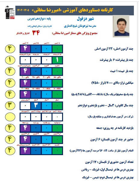 گفتگو با امیررضا سخائی ؛ قهرمان تابستان 1404