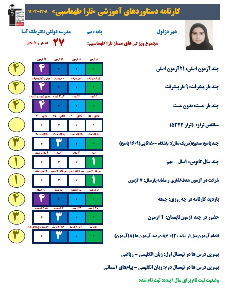 گفتگو با تارا طهماسبی ؛ قهرمان پیشرفت 1405
