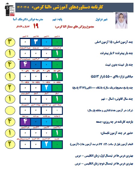 گفتگو با النا کرمی ؛ قهرمان پیشرفت 1405
