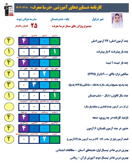 گفتگو با درسا معرف ؛ قبولی تیزهوشان 1405
