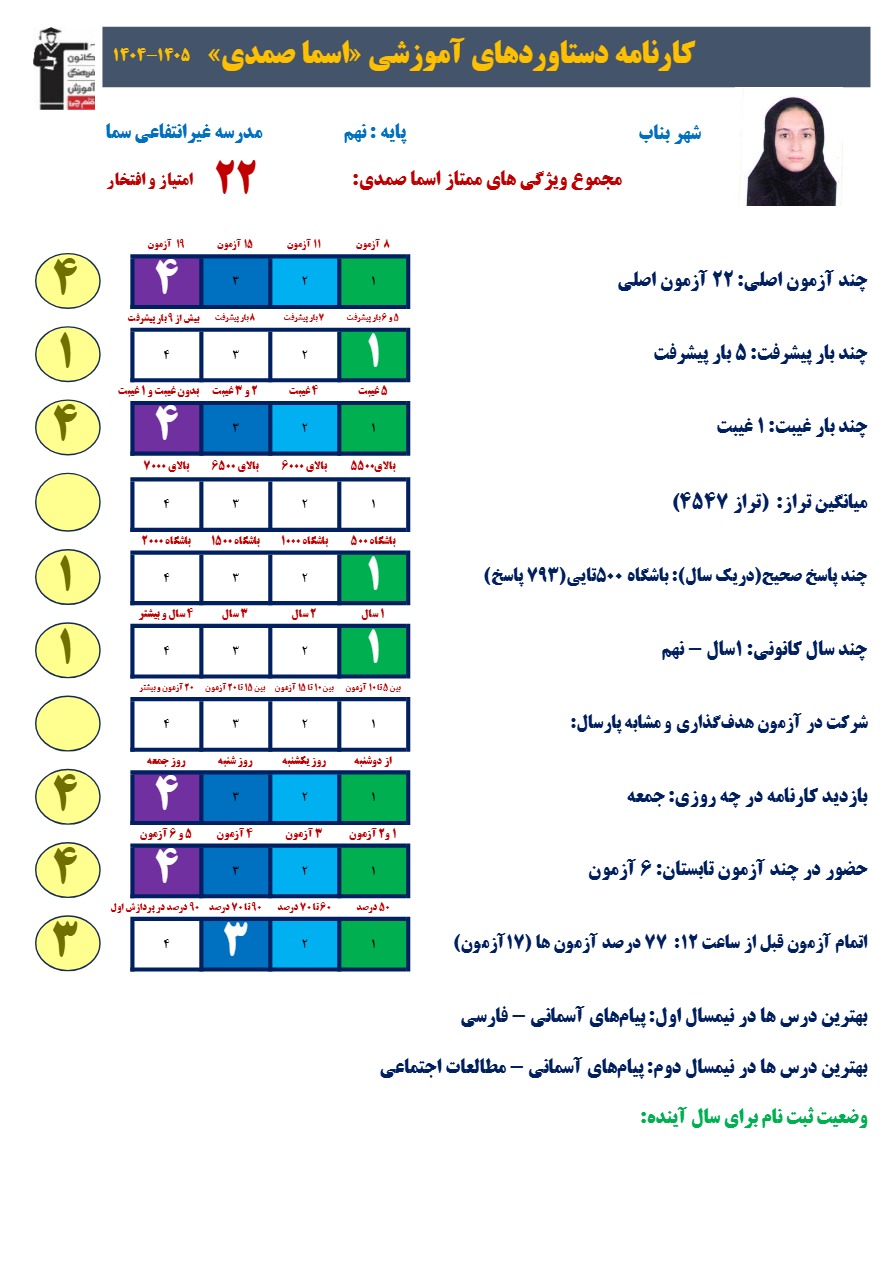 مصاحبه با اسما صمدی عضو قبولین نمونه دولتی بناب دختر