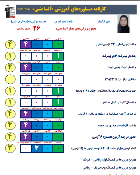 گفتگو با آنیتا منتی - دهم تجربی -شهرستان ملکشاهی